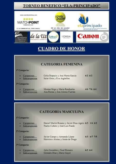 CUADRO DE HONOR ELA-PRINCIPADO_Page1